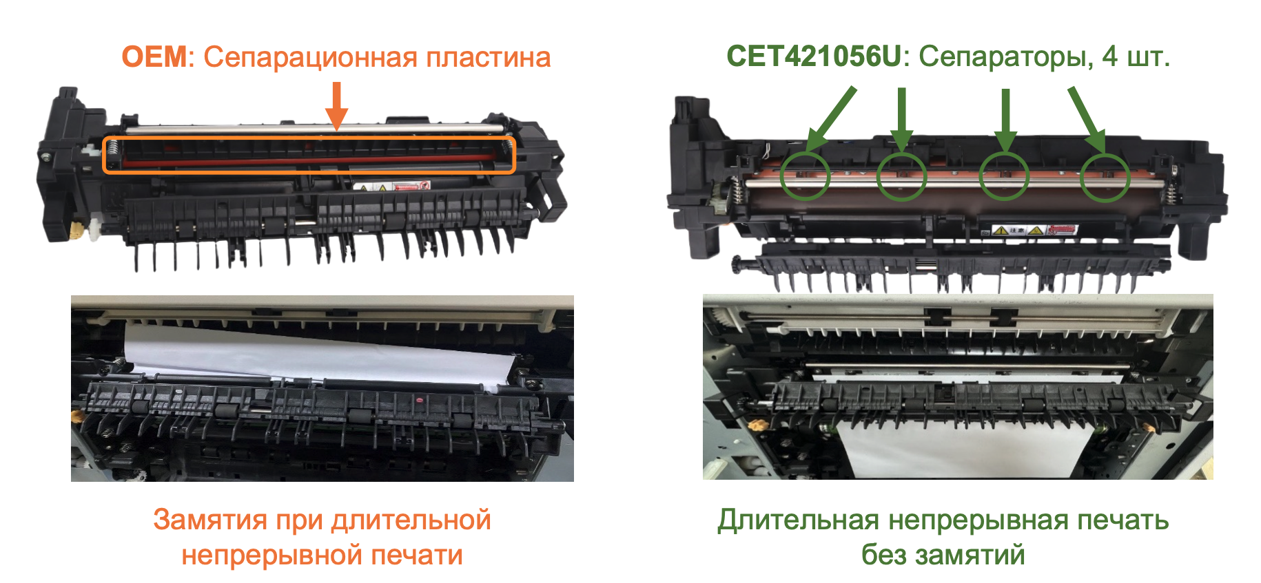 Xerox VersaLink C7000/C7120 и Fujifilm Apeos: Решения CET для